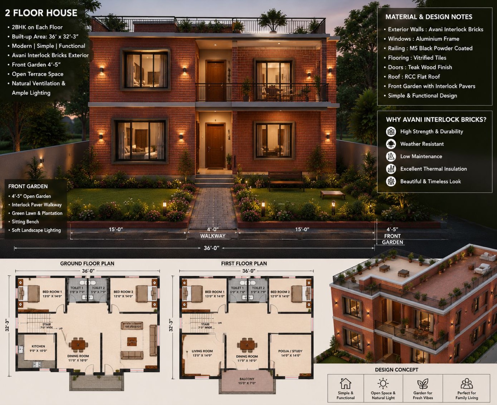 Avani two-floor house design with material and design notes